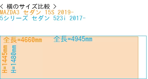 #MAZDA3 セダン 15S 2019- + 5シリーズ セダン 523i 2017-